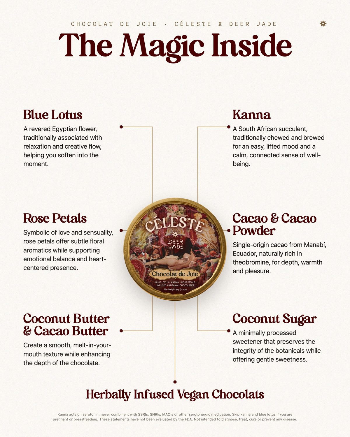 The Magic Inside - Chocolat de Joie ingredients: kanna, Egyptian blue lotus, rose petals and single-origin cacao from Ecuador