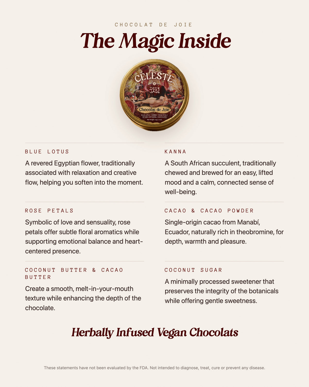 The Magic Inside - Chocolat de Joie ingredients: kanna, Egyptian blue lotus, rose petals and single-origin cacao from Ecuador