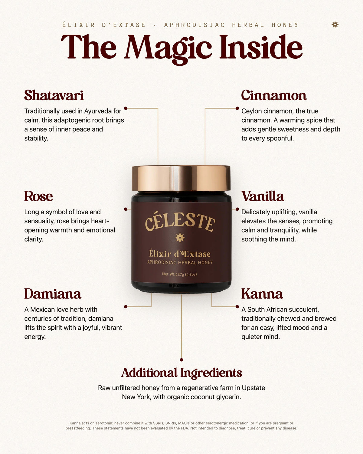 The Magic Inside - Élixir d'Extase ingredients: kanna, shatavari, damiana, rose, vanilla and Ceylon cinnamon in raw honey
